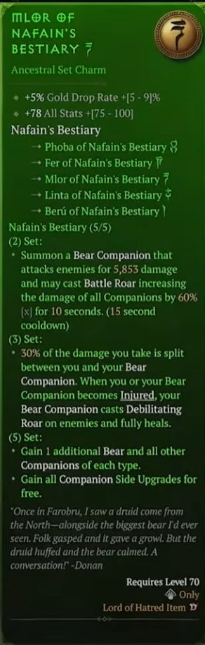 Mlor of Nafain's Bestiary